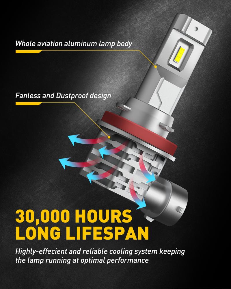 AUXITO H11 H8 LED Fog Light Bulb Fanless, 40W 6000LM High Brightness, 6500K Cool White, CSP LED Chips, H16 H11 H8 Fog Bulbs DRL Replacement, Pack of 2