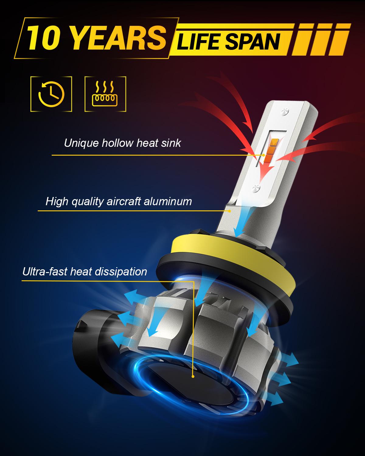 AUXITO 9145 H10 LED Fog Light Bulbs, 6000 Lumens 6500K Cool White Light/3000K Amber Yellow Light, 300% Brightness H10 9140 9045 9040 Led Fog Lights, CSP LED Chips, DRL Replacement for Cars, Pack of 2 AUXITO 9145 H10 LED Fog Light Bulbs, 6000 Lumens 6500K Cool White Light/3000K Amber Yellow Light, 300% Brightness H10 9140 9045 9040 Led Fog Lights, CSP LED Chips, DRL Replacement for Cars, Pack of 2