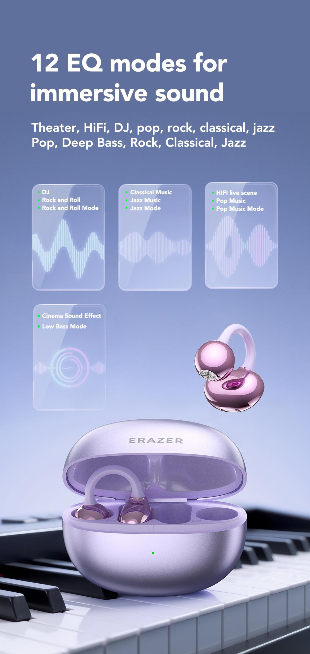 ERAZER XF36 clip-on earphones Bluetooth 6.0 earphones OWS earphones HIFI sound quality music music call dual-purpose waterproof and sweat-proof suitable for sports built-in microphone earphones