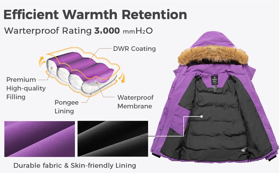 Women's Plus Size Winter Coat Quilted Thicken Puffer Jacket with Removable Hood Womenswear Tops Casual Outerwear Lady warm Longsleeves Comfort Women's Plus Size Winter Coat Quilted Thicken Puffer Jacket with Removable Hood Womenswear Tops Casual Outerwear Lady warm Longsleeves Comfort