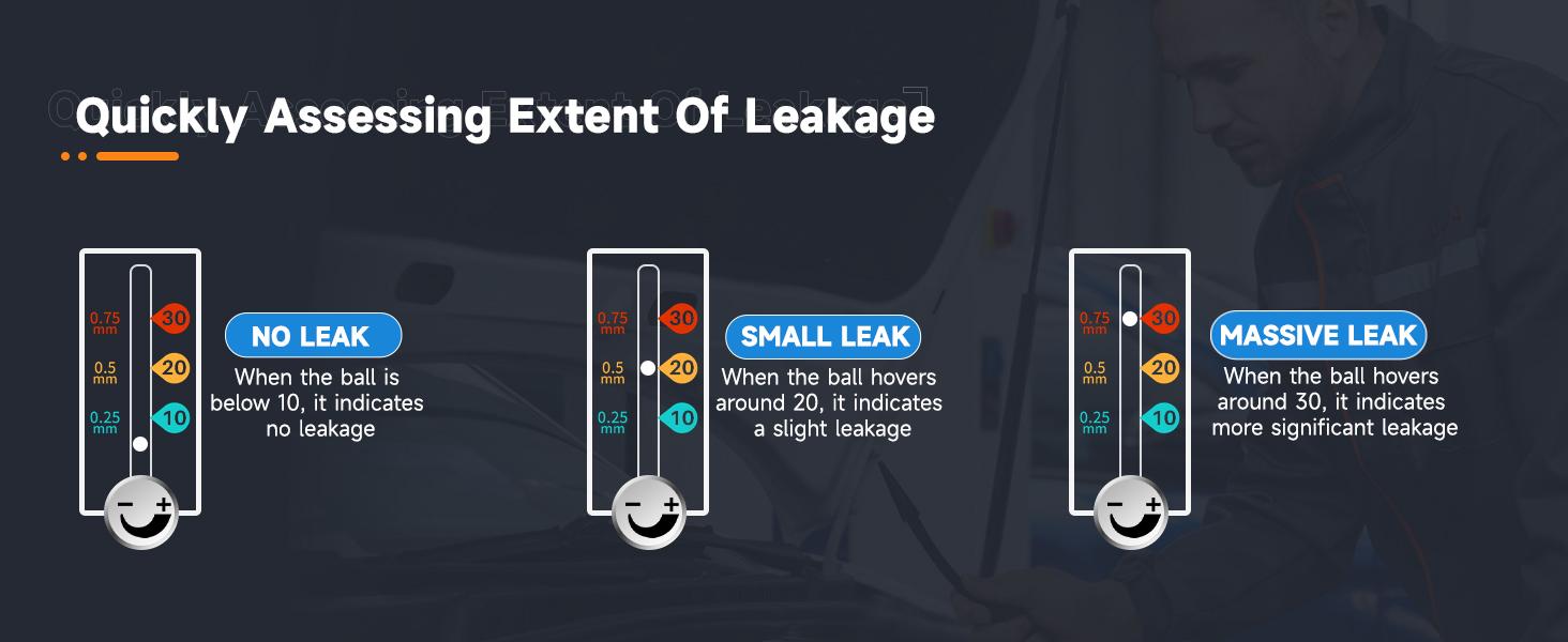 FOXWELL SD101 Professional Automotive Smoke Leak Detector with Built-in Air Pump for Car Fuel System Diagnosis & Leak Detection
