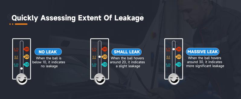 FOXWELL SD101 Professional Automotive Smoke Leak Detector with Built-in Air Pump for Car Fuel System Diagnosis & Leak Detection FOXWELL SD101 Professional Automotive Smoke Leak Detector with Built-in Air Pump for Car Fuel System Diagnosis & Leak Detection