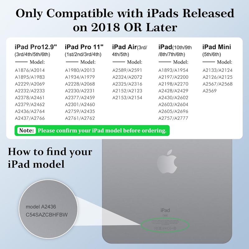 Stylus Pen for iPad(2018-2025)-Faster Charge with Tilt Sensitivity & Palm Rejection for iPad 11/10/9/8/7/6th Gen, Air 7/6/5/4/3/M3/M2, Pro 13"/12.9"/11"/M4, Mini 7/6/5th,Pink