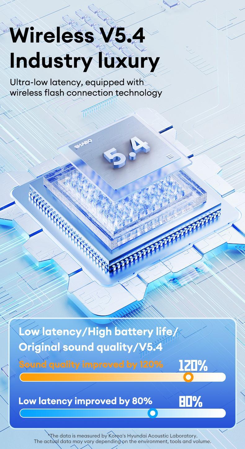 PAXA Fit2 with 169-Language Translation Support – Wireless Headphones with Electroplated Ear Hook Design – Comfortable, High-Quality Sound, Bluetooth 5.4 Flash Connection, Wireless Earbuds for Music & Phone Calls  Audio Electronic