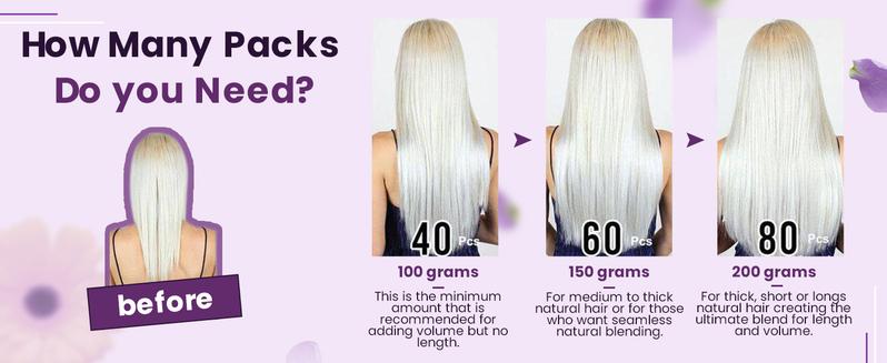 LaaVoo Silky Straight Real Human Hair Ombre Balayage Skin Weft Tape In Extensions 20 Counts Glueless Lightweight Invisible Hair Extensions Various Colors Natural Look High Quality TikTokShopBlackFriday