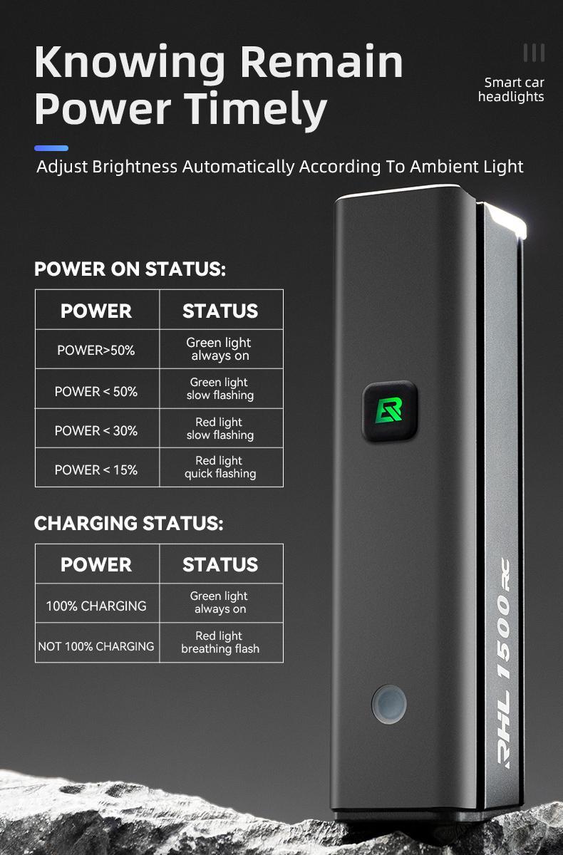 ROCKBROS 1500 Lumens Bike Light for Night Riding, 5000mAh USB-C Rechargeable Bike Headlight, Aluminium Alloy IPX6 Waterproof Bike Front Light, 5 Modes & Auto Mode Anti-Dazzling LED Bike Light