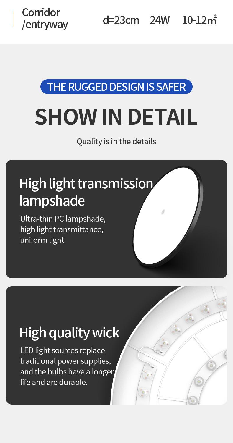 LED Induction Ceiling Light, Staircase Hallway Lamp, Infrared Human Radar Sensor, Smart Voice Control, Energy Efficient Lighting Solution