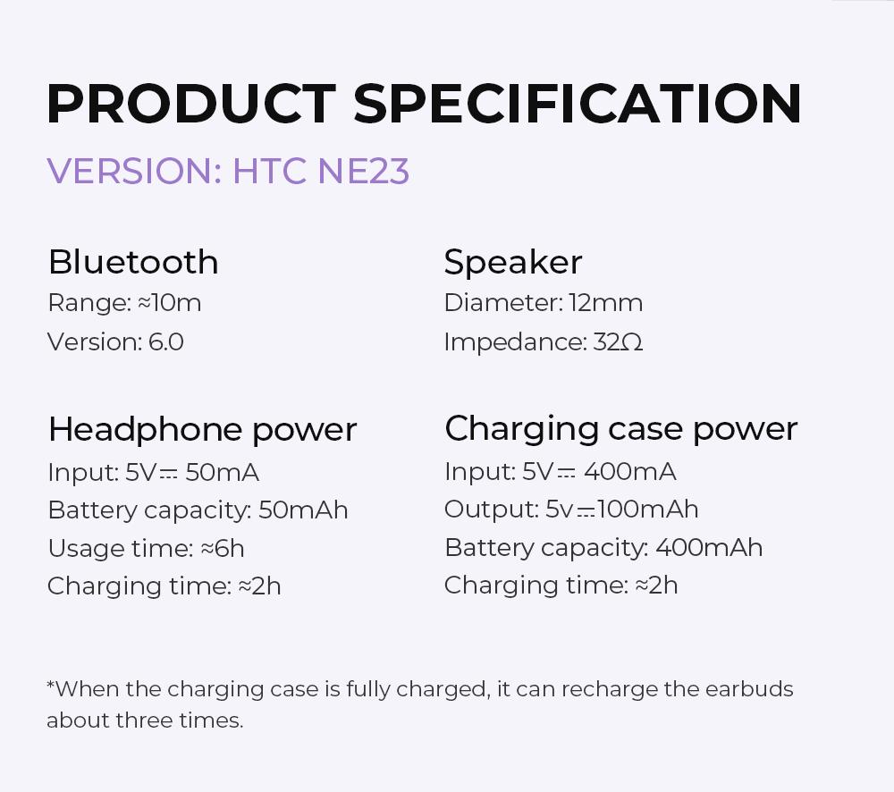 HTC NE23 Translation Earbuds, OWS Open Ear Headphone,Supports Translation in 134 Languages With APP, Bluetooth 6.0 Earphones, Wireless Earbuds for Music & Phone Calls, IPX5 Waterproof Sports Headphones with Long Endurance