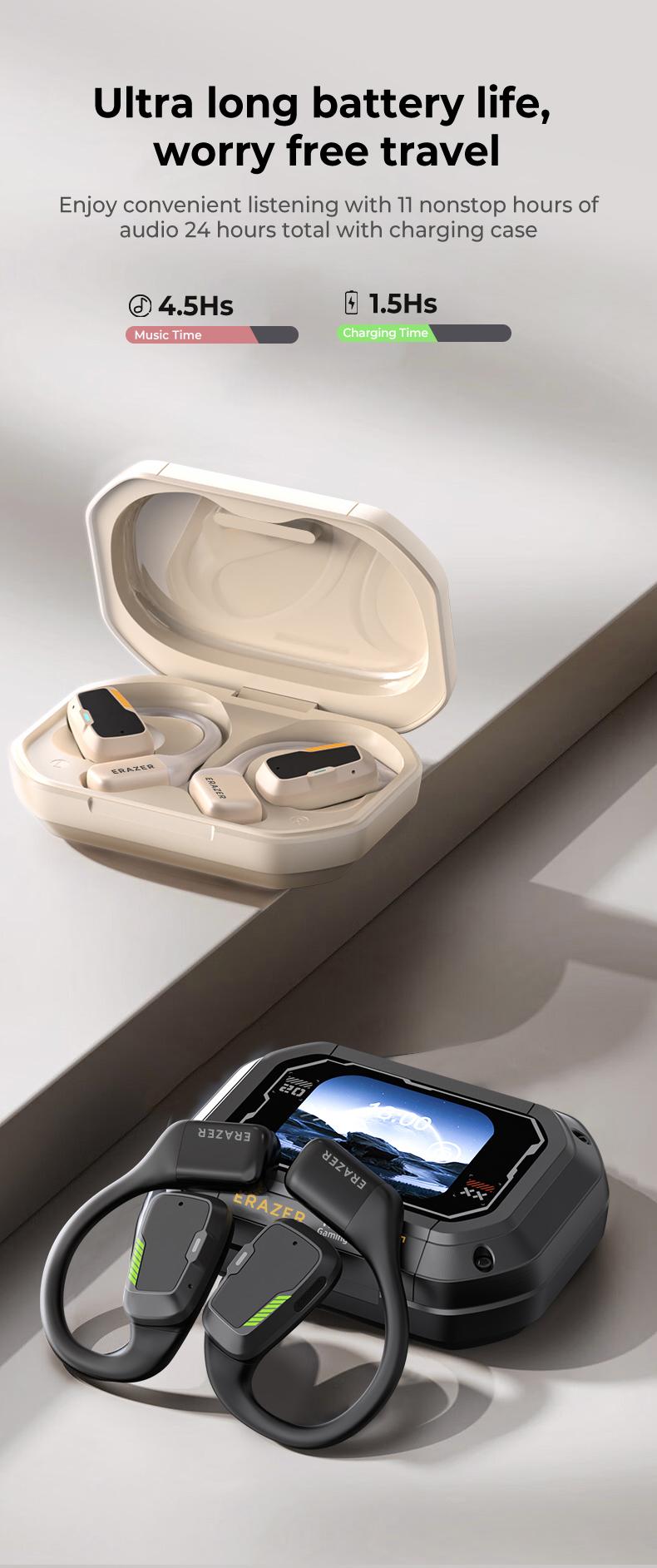 ERAZER XP6 Wireless Earbuds Open Free Wireless Bluetooth Earbuds Touchscreen Earphones For Listening To Music & Calling, Bluetooth Wireless Headphones