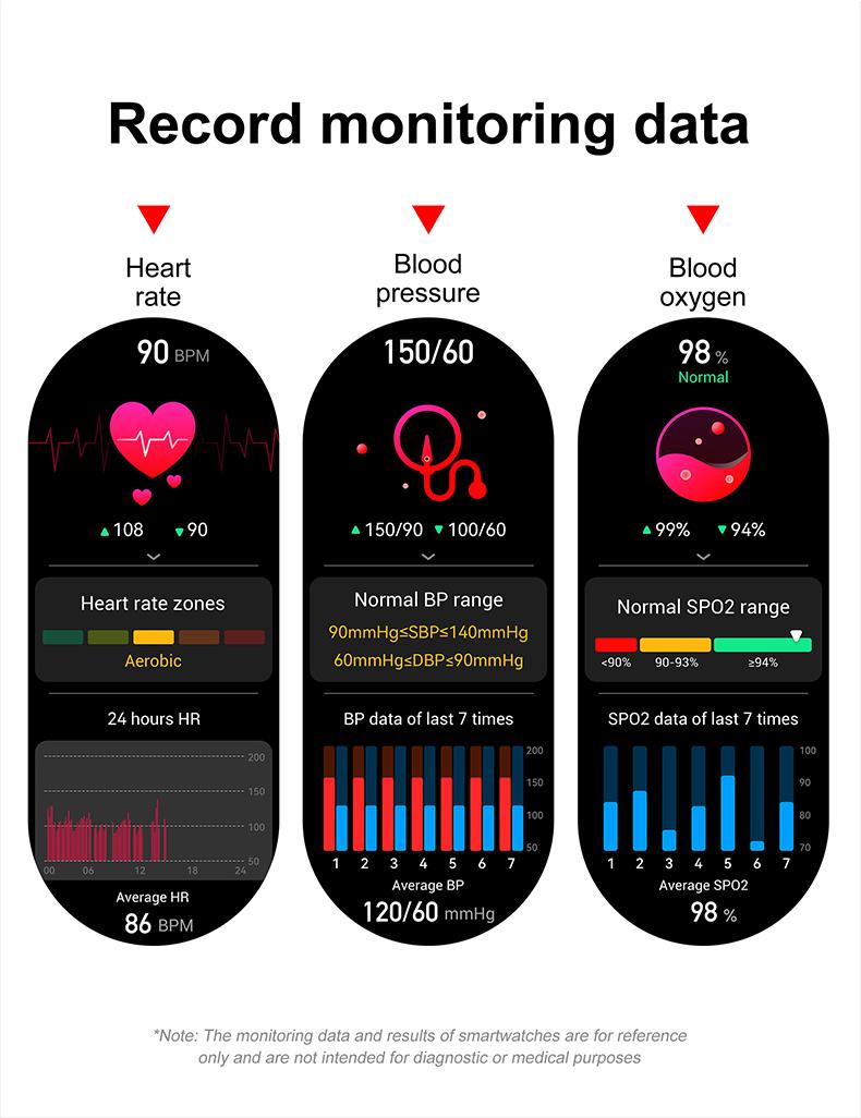 Outdoor smart watch, 1.53-inch touchscreen with wireless calling, over 100 sports modes and watch faces, AI voice assistant, compatible with Android and iPhone, flashlight function, fitness watch wearable device, stainless steel strap waterproof watch.