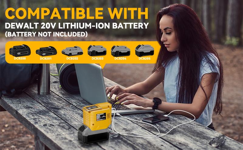 【No Batteries】200W Power Inverter For Dewalt 20V Battery,For Milwaukee For Makita 18V Battery DC20V to AC110-120V Battery Inverter, Portable Power Station Generator, Charger Adapter Battery Powered Outlet With 2USB Ports & 1 Type-C & 1 AC Outlet Springtok