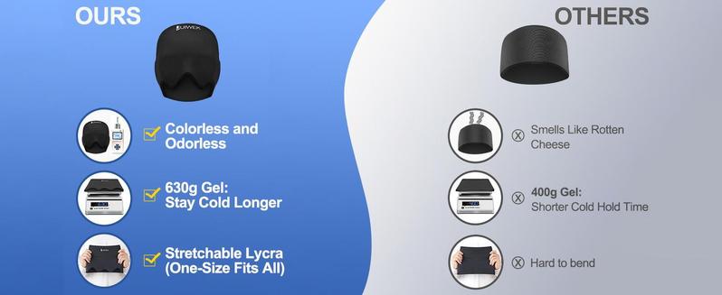 Migraine Relief Hat, Migraine Ice Pack Headband — Migraine Cold and Hot Therapy, Stress Relief Headache Eye Mask, Ice Pack Head Wrap, Suitable for Sinusitis, Swollen Eyes, and Tension Black Sleepmask