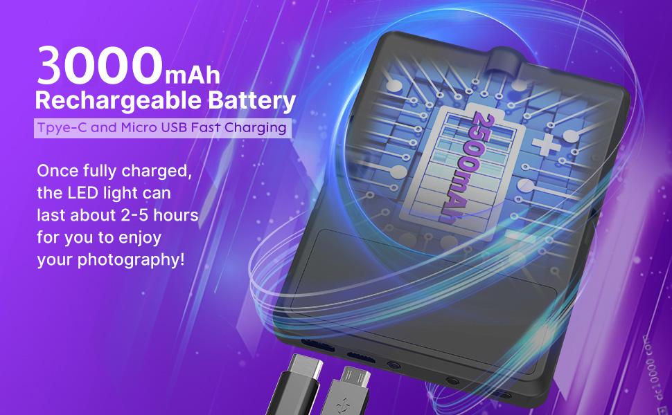 LED Selfie Light, 60 LED 3000mAh Rechargeable Phone Fill Light with 3 Light Modes, 10-Level Brightness, Portable Light with Front & Back Clip for Video Conference, , Phone, iPhone, IPad, Laptop, Makeup, Live Stream, Vlog