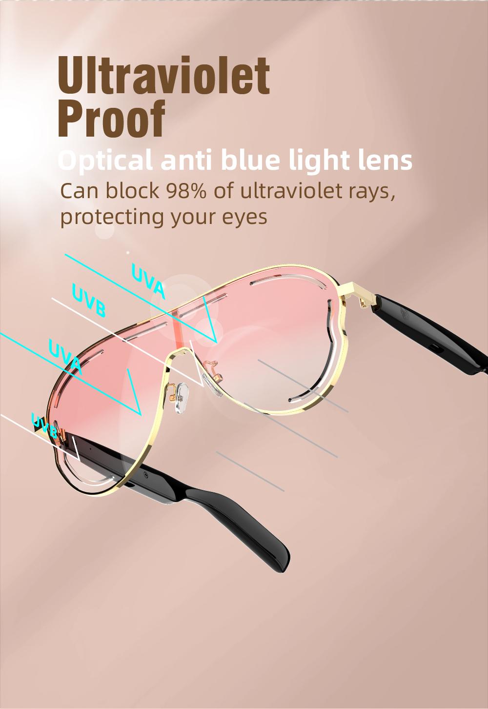 DVKIX Smart Bluetooth 5.4 Sunglasses with Open-Ear Audio Blue Light Blocking UV Protection Waterproof for Outdoor Sports Daily Wear Electronic Gadgets,as a Christmas gift DVKIX Smart Bluetooth 5.4 Sunglasses with Open-Ear Audio Blue Light Blocking UV Protection Waterproof for Outdoor Sports Daily Wear Electronic Gadgets,as a Christmas gift