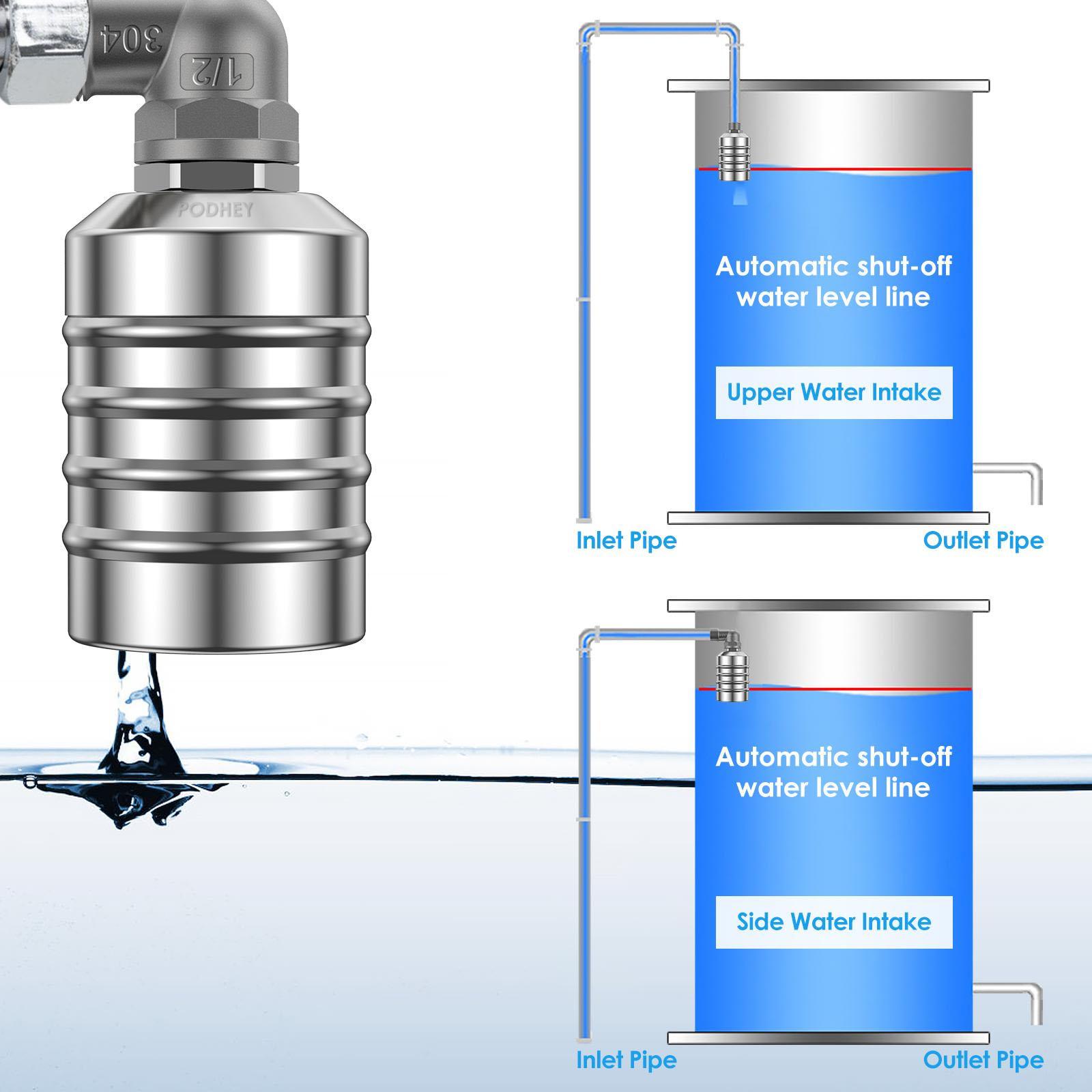 PoDhey 2 Counts Water Level Control Float Valve 304 Stainless Steel Fully Automatic Mini Floating Ball Valve Auto Shut Off Water Tank Safe Water Level Controller Valve Upper/Side Water Intake(Hose not included) PoDhey 2 Counts Water Level Control Float Valve 304 Stainless Steel Fully Automatic Mini Floating Ball Valve Auto Shut Off Water Tank Safe Water Level Controller Valve Upper/Side Water Intake(Hose not included)