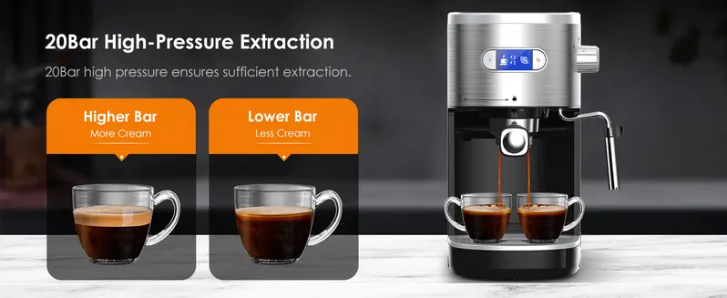 Coffee Machine Brewing System