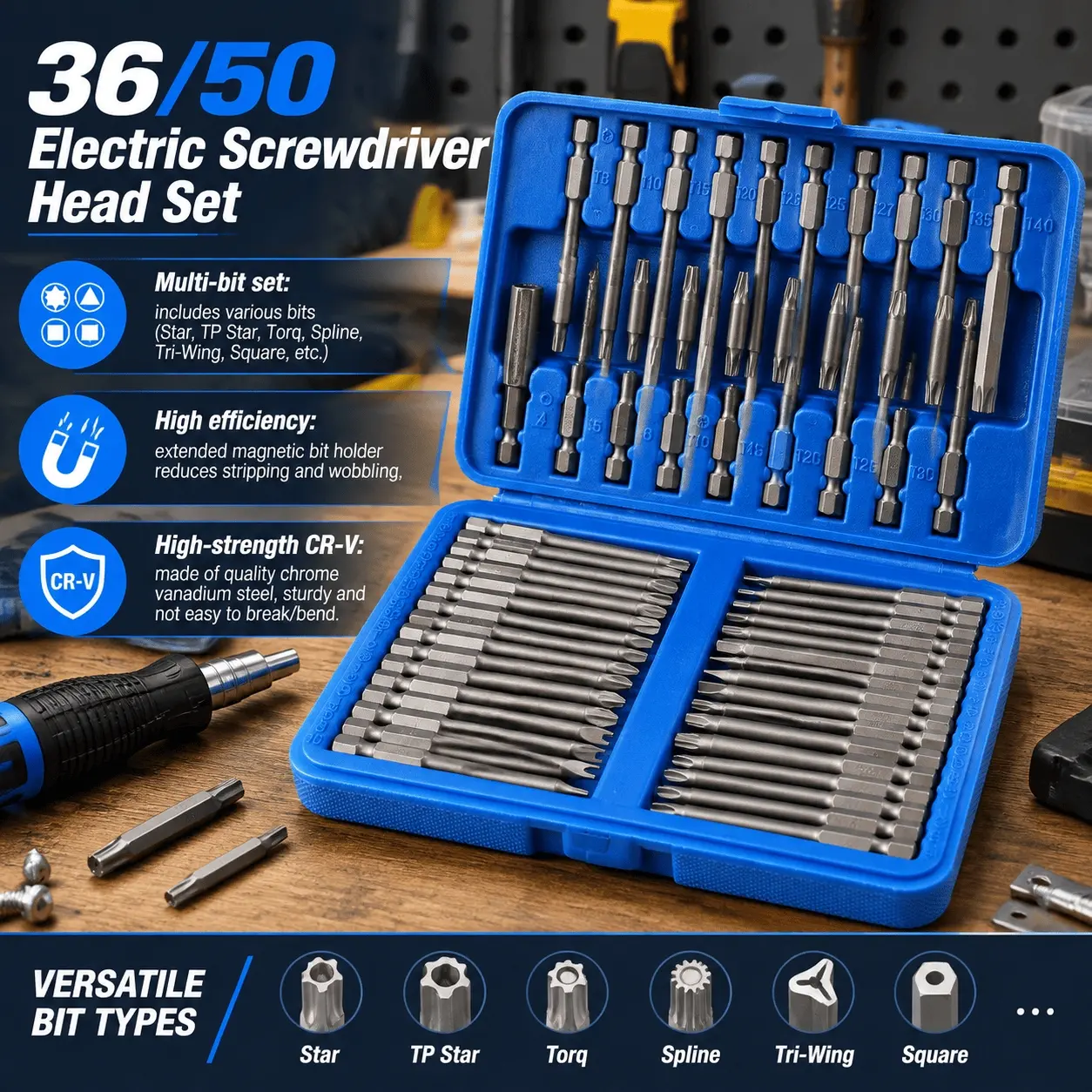 36-Piece Pack Non-Slip Electronics Repair Screwdriver Set, Designed for Electronics Repair, 22 X 15 X 5cm, ABS Small Screwdriver Set, Computer Screwdriver Kit