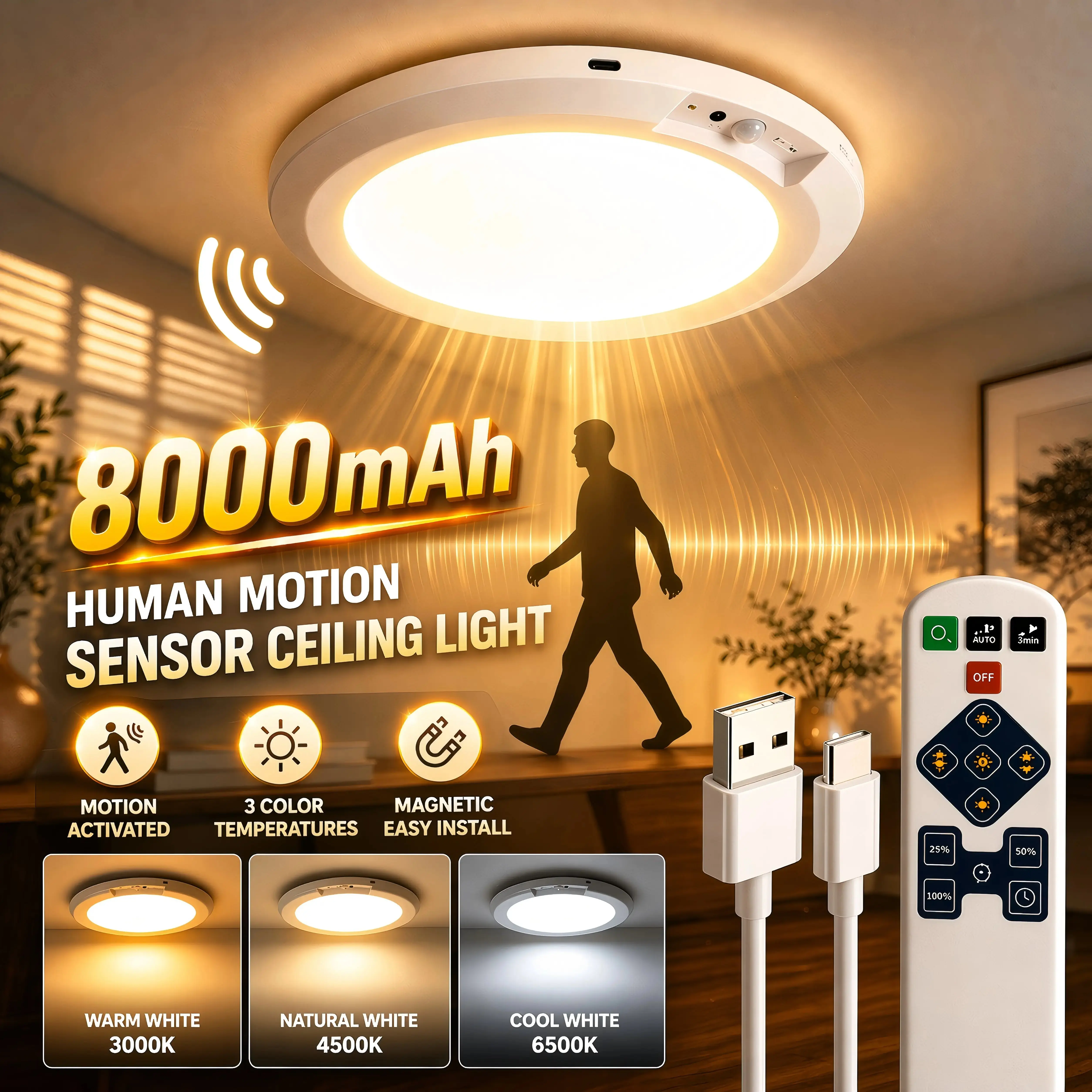GMOX 8000mAh Rechargeable Ceiling Light with Motion Sensor, Wireless Battery Operated Ceiling Light with Remote, 3 Color Temperatures, Dimmable Magnetic Light for Closet, Hallway & Bedroom