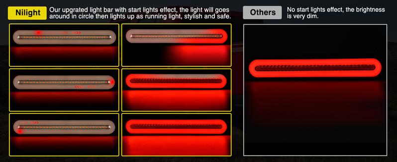 Nilight Trailer Tail Light Bar with 3-in-1 Running Stop Turn Signals Brake Light 2 Pack 9 Inch 100 LED Red & Amber Sequential Led Strip Light  Autos  dealsforyoudays