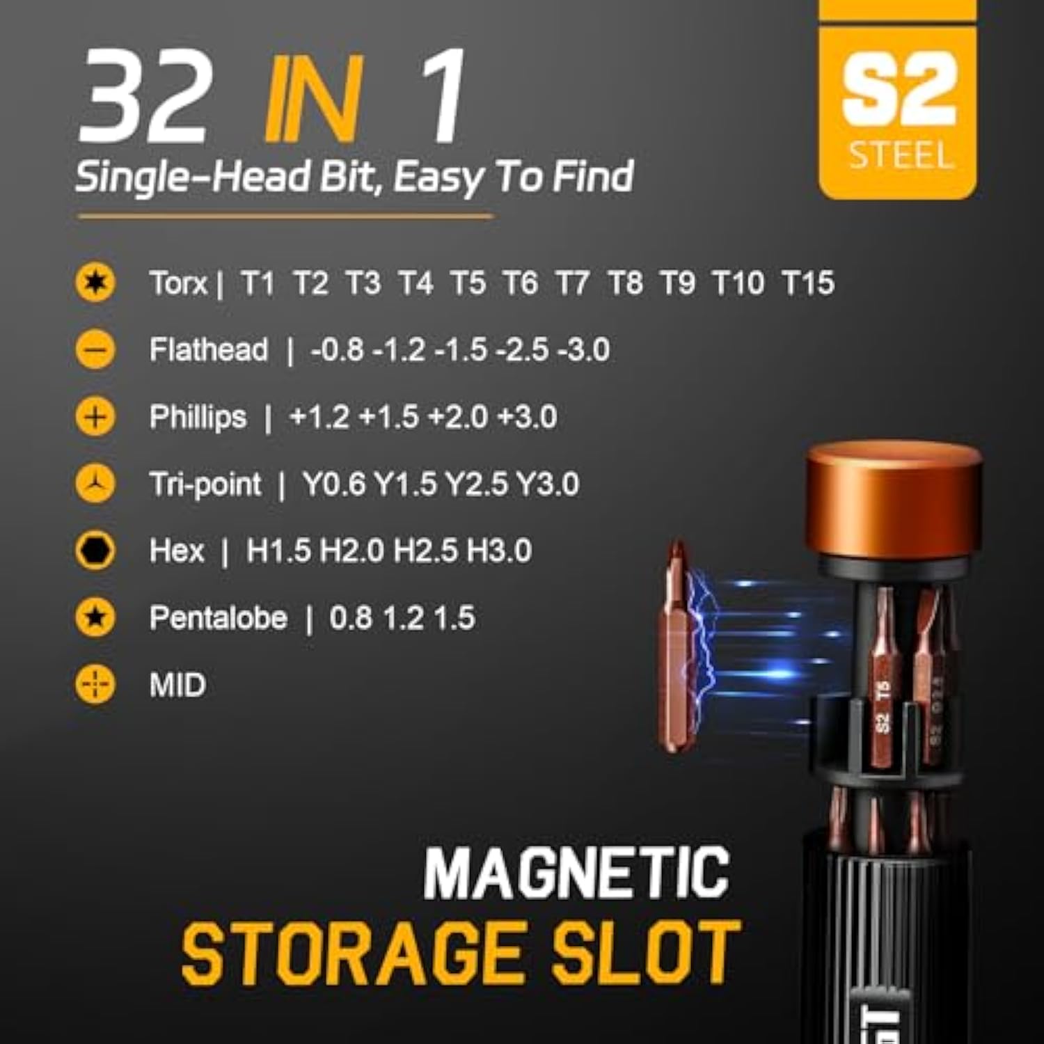 JOREST 32-In-1 Small Precision Screwdriver Set Magnetic Multi Bit Mini Repair Tool Kit with Torx for Electronic, Glasses, PS5/4, Camera, Phone, Laptop