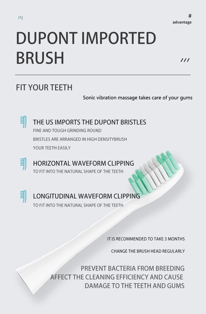 Electric Toothbrush & Professional Teeth Cleaning Kit – 6 Modes to Remove Stains, Plaque & Tartar, Includes Mirror & Spare Brush Heads, Ideal for Beginners & Sensitive Teeth Water Proof Daily