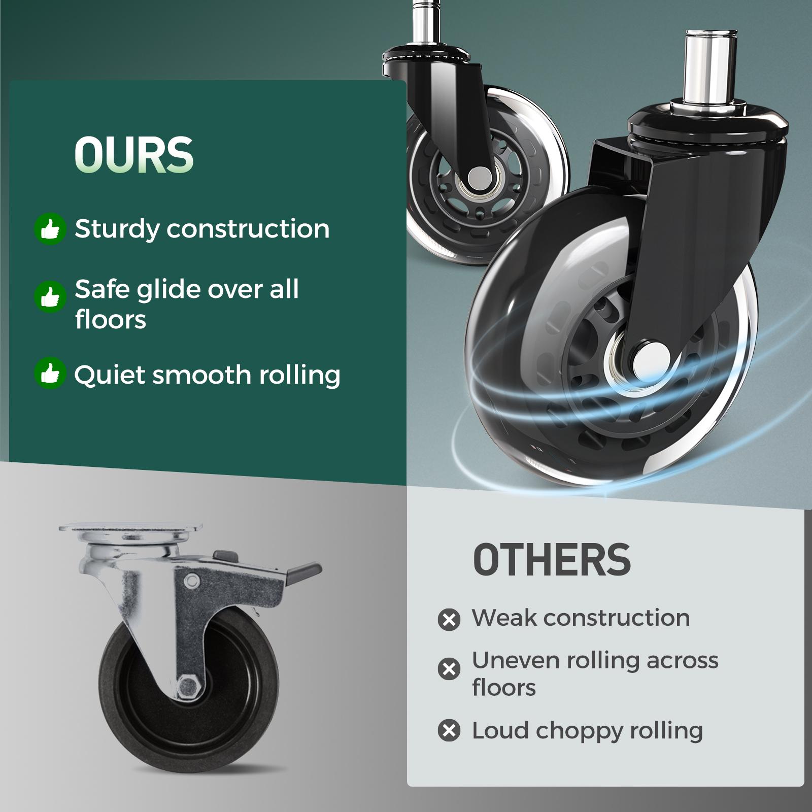 GTPLAYER Office Chair Wheels Set of 5 3Inch Casters for Hardwood Floors and Carpet,150 Lbs Load Capacity, Universal Fit for Most Chairs Heavy Duty Parts