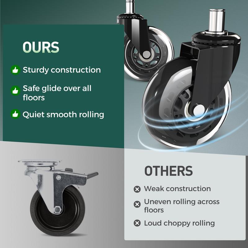 GTPLAYER Office Chair Wheels Set of 5 3Inch Casters for Hardwood Floors and Carpet,150 Lbs Load Capacity, Universal Fit for Most Chairs Heavy Duty Parts