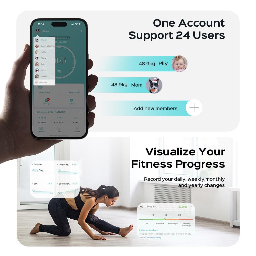Fitdays Bathroom Scale, Smart Bluetooth Body Weight Scale, High-Precise 16  Body Indicators, Tracks Heart Rate, Body Weight, BMI,  BMR, Fitness tracking, up to 24 Users