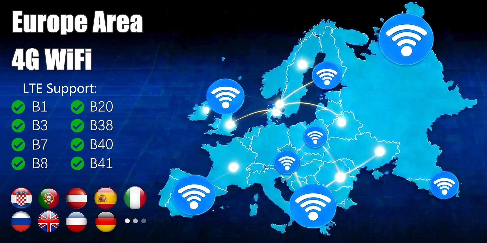 Mobile WiFi Hotspot, 4G LTE Network, 150Mbps, Supports 10 Devices, USB Powered, Plug & Play, Multi-device Sharing, Travel WiFi Router, Mini Router for Europe Daily Scenarios