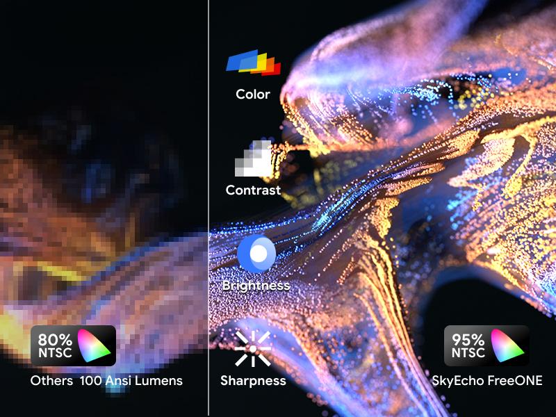 SkyEcho Portable Gimbal Projector. 270° Rotating Universal Motion Mount. Auto Focus & Keystone Correction. 4K Hardware Decoding. dual WiFi 6. Android OS. Bluetooth 5.2. Wireless Screen Mirroring & Casting.Projector for bedroom Audio