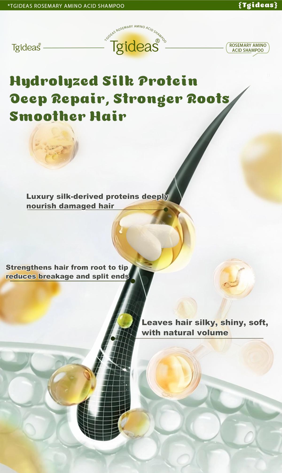 【 Buy 2-Get 2 Free!】Tgideas Anti-Hair Fall Hair Loss Treatment Shampoo Oil Control Anti Dandruff Haircare Rosemary Zinc PCA Help Hair Growth Amino Acid Hydrolyzed Protein Repair Reduce Hair Loss Scalp Cleanser Conditioner 250ML Gentle Smoother