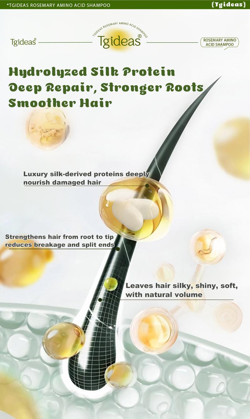 【 Buy 1-Get 1 Free!】Tgideas Anti-Hair Fall Hair Loss Treatment Shampoo Oil Control Anti Dandruff Haircare Rosemary Zinc PCA Help Hair Growth Amino Acid Hydrolyzed Protein Repair Reduce Hair Loss Scalp Cleanser Conditioner 250ML Gentle Smoother