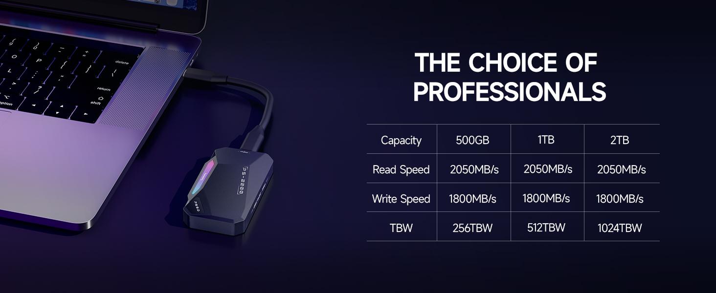 FANXIANG PS2200 1TB Magnetic Portable SSD(Compatible with Apple 15 and above), 2050MB/s USB 3.2 Gen 2x2 Magnetic SSD, 4K ProRes Recording and Storage, with Magnetic Ring, RGB Touch Lighting, External SSD for iPhone/Android/PC/Mac