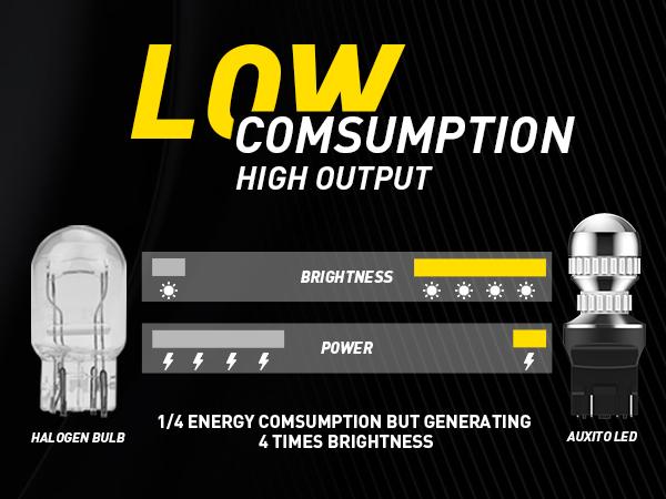 AUXITO Upgraded 7440/7443 3156/3157 1157 1156 912 921 LED Tail Lights Bulb Brake Lights Bulb, Flashing Strobe red included, Super Bright T20 W21W 7441 7444 T25 3047 3155 3457 4057 4117 4157 1156  LED Replacement for Stop Tail Brake Signal Lights