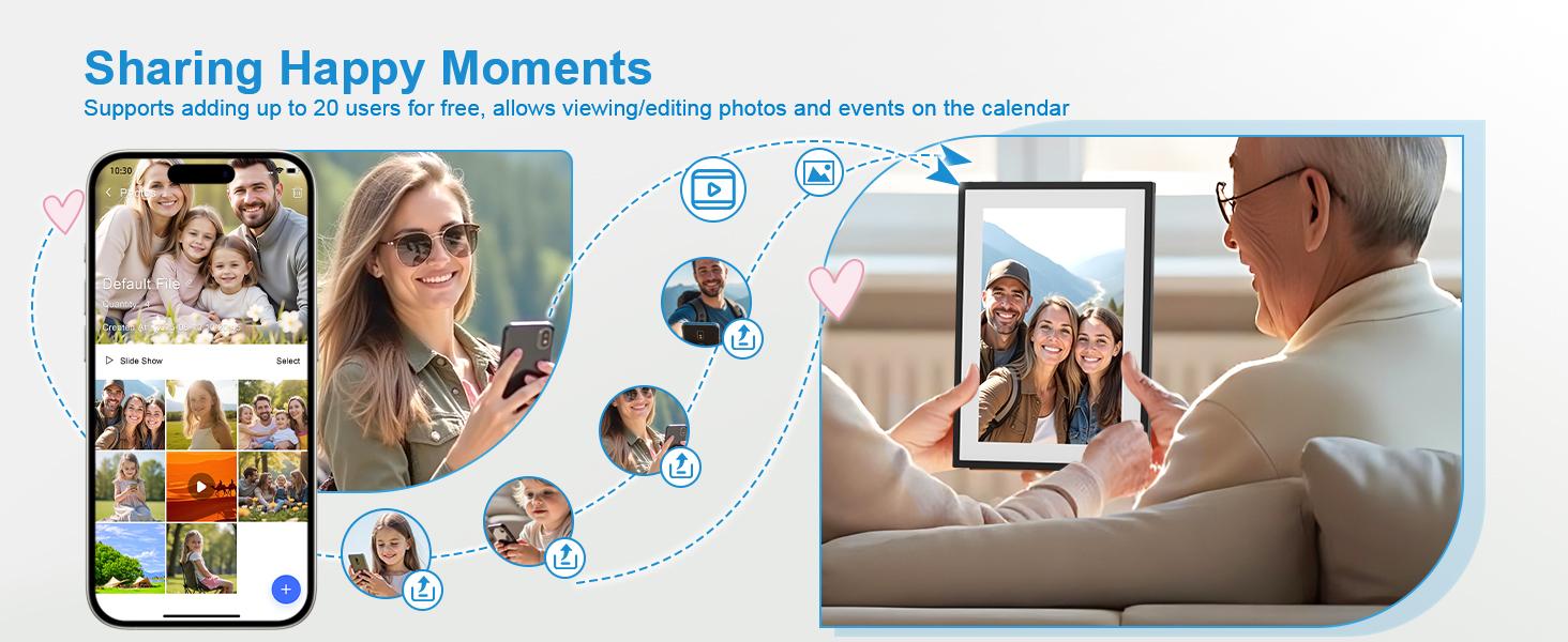 10.1 Inch Digital Calendar+Digital Picture Frame, 2025-2026 Desk Calendar Smart WiFi Planner&Chore Chart, IPS HD Interactive Touchscreen Display For Family Schedules