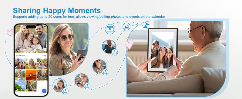 10.1 Inch Digital Calendar+Digital Picture Frame, 2025-2026 Desk Calendar Smart WiFi Planner&Chore Chart, IPS HD Interactive Touchscreen Display For Family Schedules