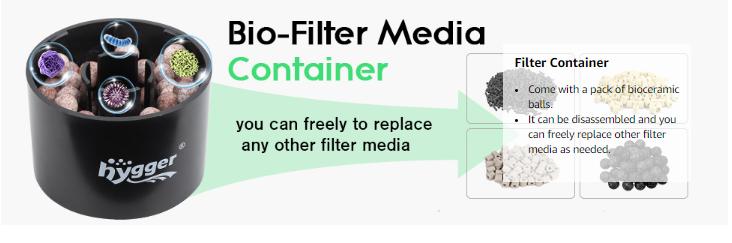 hygger Aquarium Sponge Filter 5-125 Gallon Small Fish Tank Filter for Breeding Fry Shrimp Snails Betta Air-Powered Filter with Reusable Biochemical Ball Spare Sponge Foam Filter