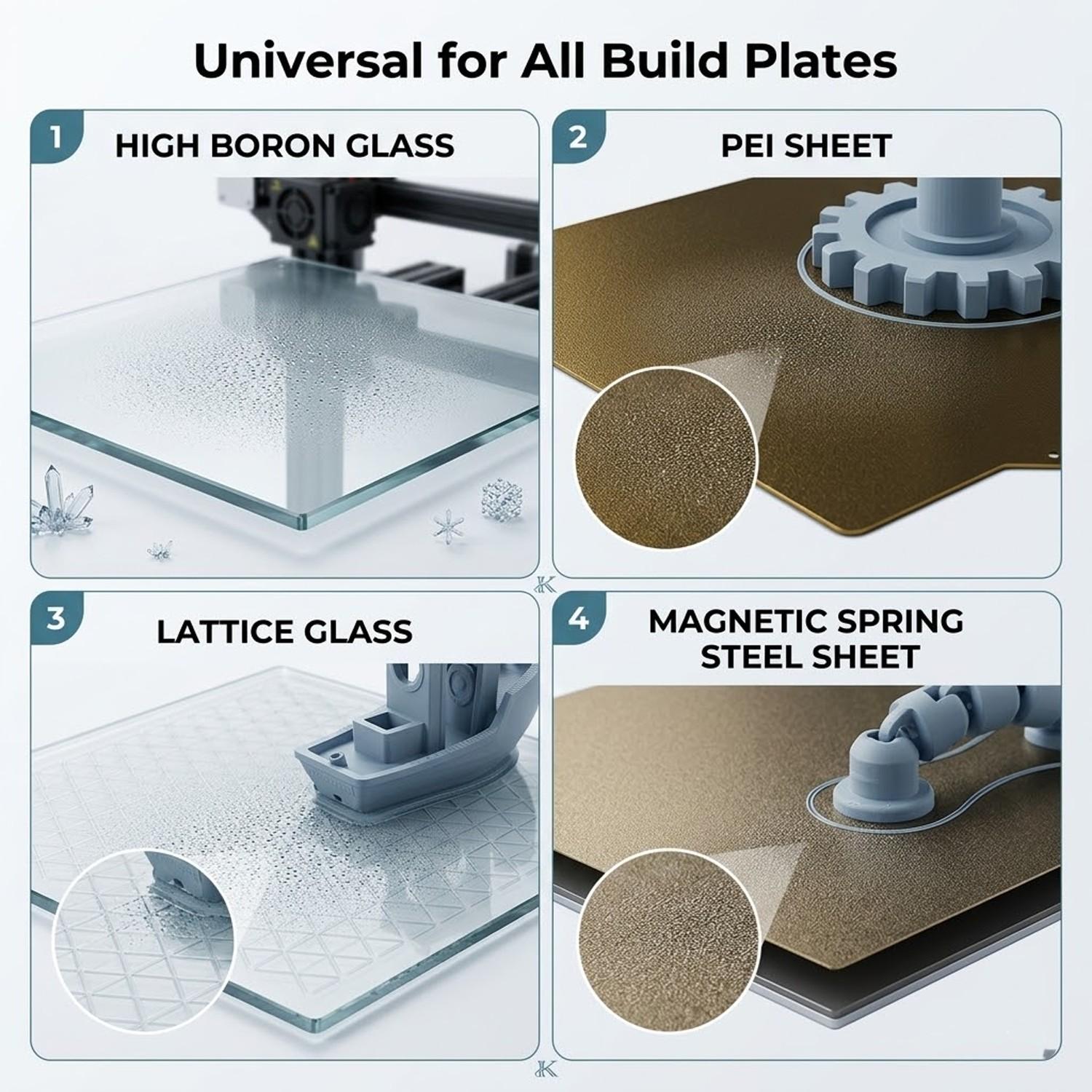 Upgraded 3D Printer Glue Spray Strong Bed Adhesion Anti-Warping Adhesive for PLA PETG ABS TPU Filament Perfect First Layer on PEI Sheet Glass Bed Magnetic Spring Steel 3D Printing Accessories No Curling Easy Release 100g Must Have Tech Tool