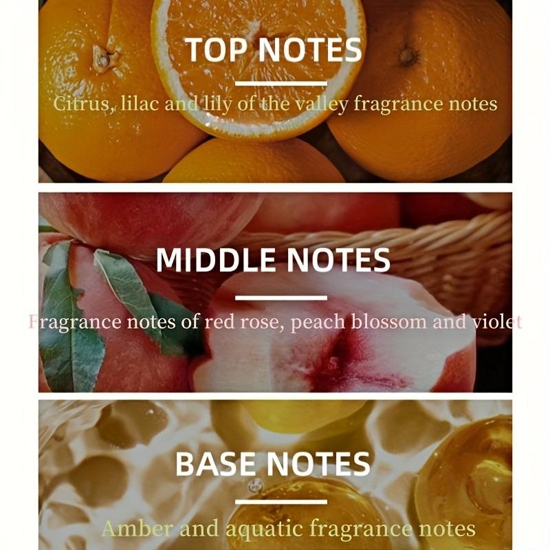 Baidefen Women's Long-Lasting Floral Perfume, Romantic Fragrance Gift, Fresh Flower Scent, Elegant Perfume for Daily & Special Occasions