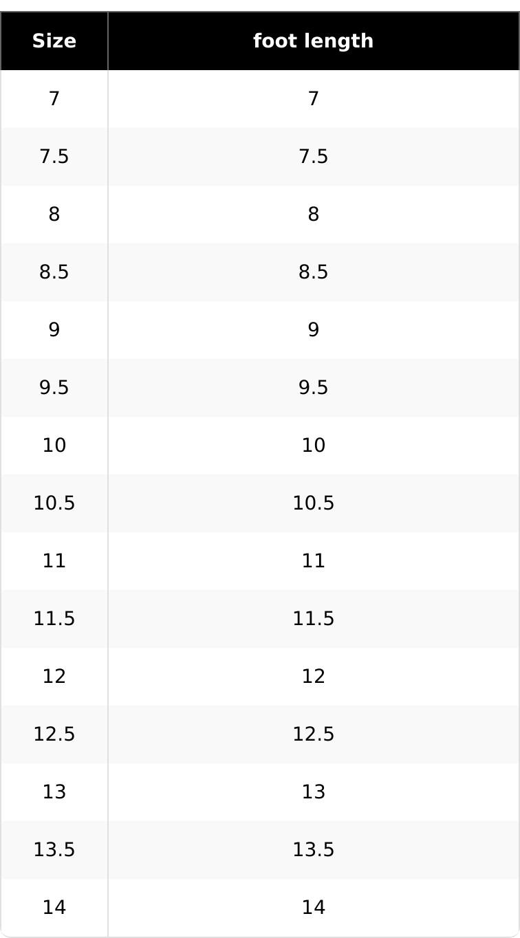 King Welt 6" Wedge Moc Toe Calexico Work Boots for Men Premium Full-Grain Leather