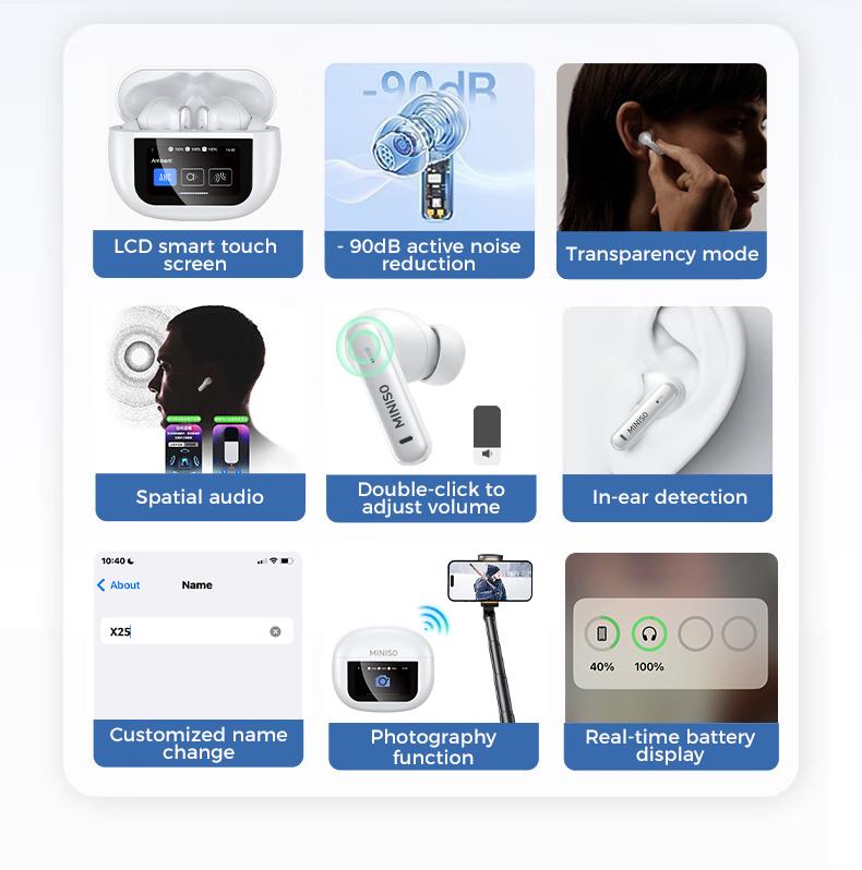 MINISO X25 TWS Bluetooth Headphones,Earbuds with Full Color Display, ANC Noise Cancelling , in-Ear Earphone for iPhone Andriod Sport/Workout/Running Audio MINISO X25 TWS Bluetooth Headphones,Earbuds with Full Color Display, ANC Noise Cancelling , in-Ear Earphone for iPhone Andriod Sport/Workout/Running Audio