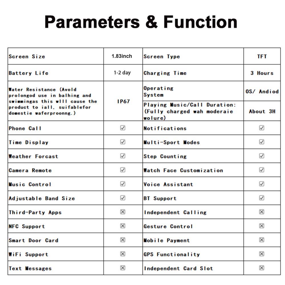 Lavish HD Full Screen Touch Smartwatch for Men & Women, Phone Calls, Text Notifications, Sports Mode, Distance Tracking, Compatible with iPhone & Android