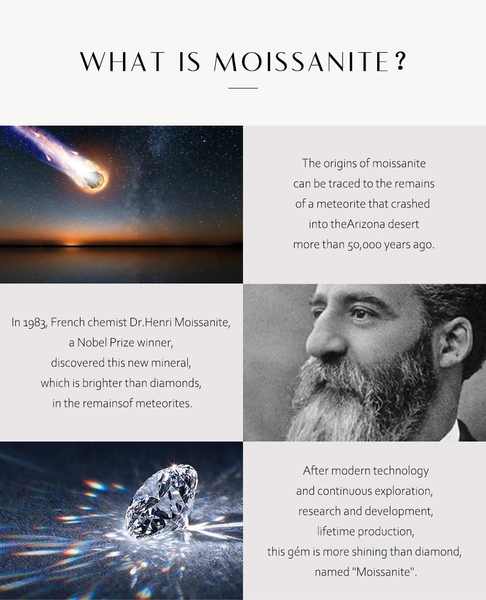 Bubble Ring for Women Synthetic Moissanite Solitaire Ring Eternity 925 Silver Wedding Band Engagement R107 SpringStatements