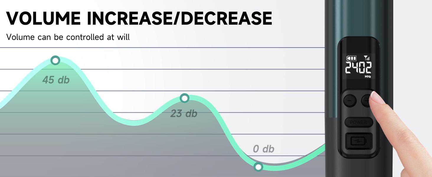 Wireless Microphones, Metal Dynamic Wireless Microphones with One-to-One Chip Connection and Rechargeable Receiver, 40H Duration, 200FT Range Receiving, Performance Vocal, Karaoke Microphone for Singing Wireless Microphones, Metal Dynamic Wireless Microphones with One-to-One Chip Connection and Rechargeable Receiver, 40H Duration, 200FT Range Receiving, Performance Vocal, Karaoke Microphone for Singing