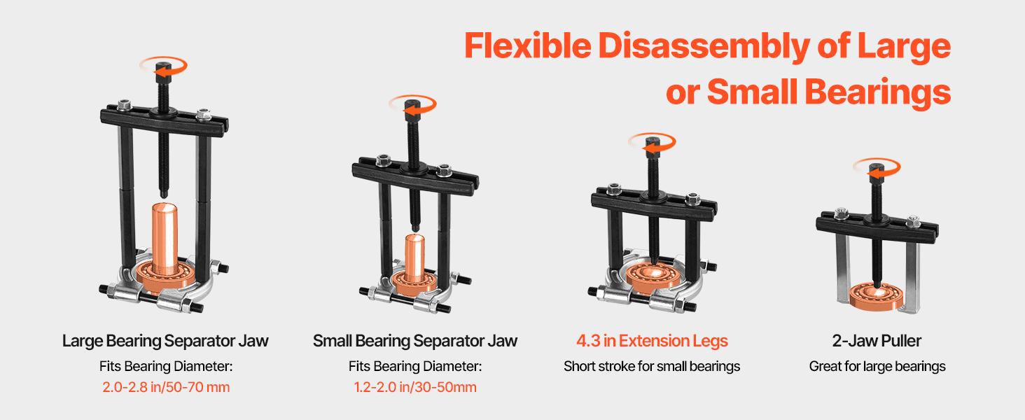 VEVOR Bearing Puller Kit, 14-Piece 5 Ton Capacity Bearing Separator, Pinion Wheel Bearing Removal Kit with 2-Inch and 2.8-Inch Jaws, Bearing Puller Set, Heavy Duty Bearing Splitter Tool Kit with Case