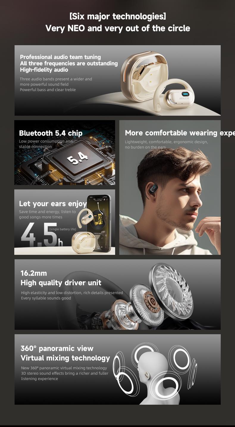 Transformers TF-T15 Wireless Bluetooth 5.4 Headsets High-resolution Surround Sound Earbuds, Invisible & Comfortable Open Ear Headset with Earhooks