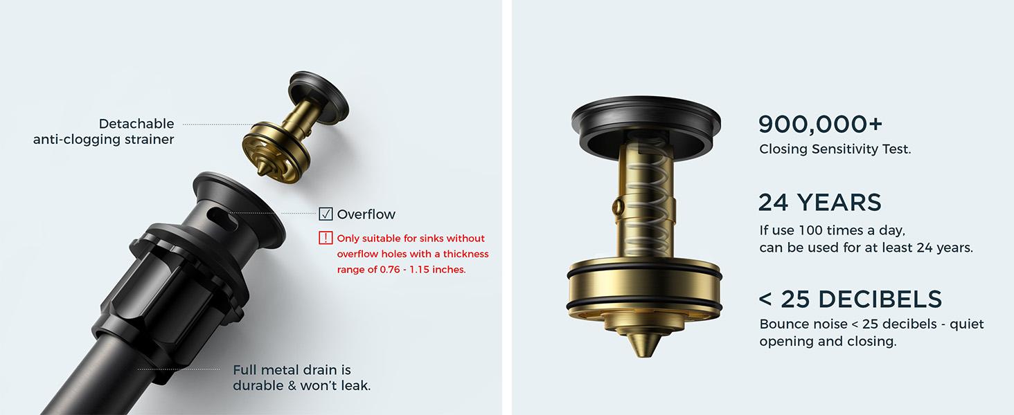 FORIOUS Waterfall Bathroom Faucets 3 Hole or 2 Hole, Centerset Faucet 4 Inch with Pop Up Drain and Hose, Faucet for Bathroom Sink Vanity RV 2 Handle