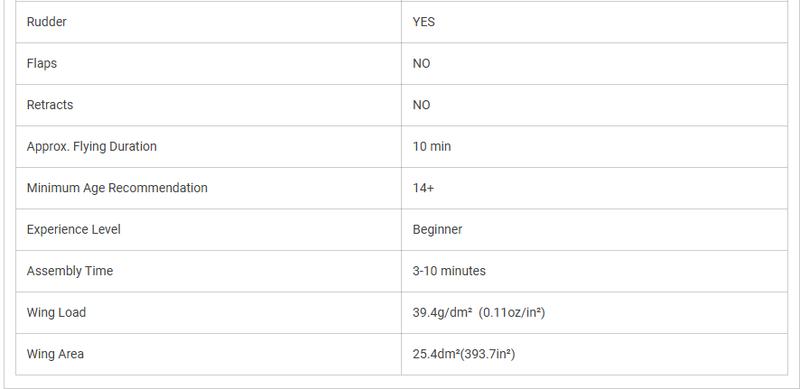Father's Gift  FMS 1220mm Ranger EP V2 With Reflex V3 RTF / PNP（RTF = plane, remote, battery battery charger，PNP = plane only）