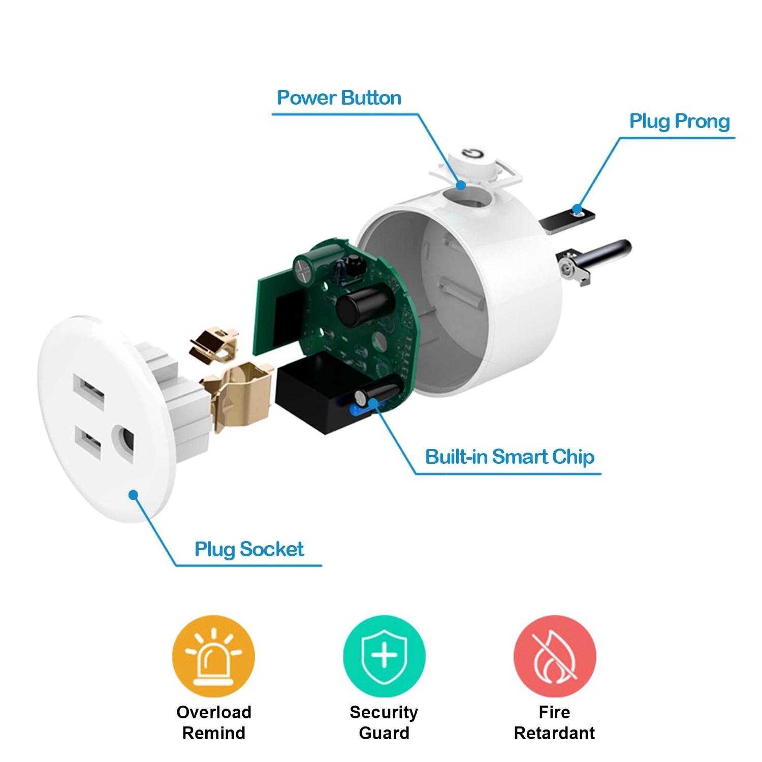 US Standard Wi-Fi Smart Plug Outlet - 100-240V 10A Max (1100W), APP Remote Control, Amazon Alexa & Google Voice Control, Countdown Timer, Energy Saving for Electronic Devices & Fan