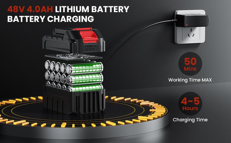 NEXPOW 1000PSI Cordless Pressure Washer, 2.4GPM Portable Power Washer with 6-in-1 Adjustable Nozzle, Power Cleaner with 32.8ft Hose for Cars/Patios